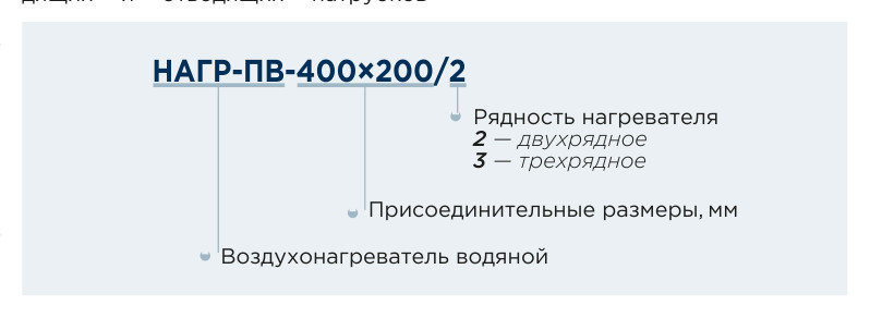 Воздухонагреватель водяной прямоугольный AIRS НАГР-ПВ