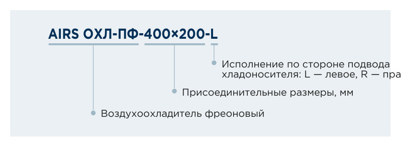 Воздухоохладитель фреоновый прямоугольный AIRS ОХЛ-ПФ