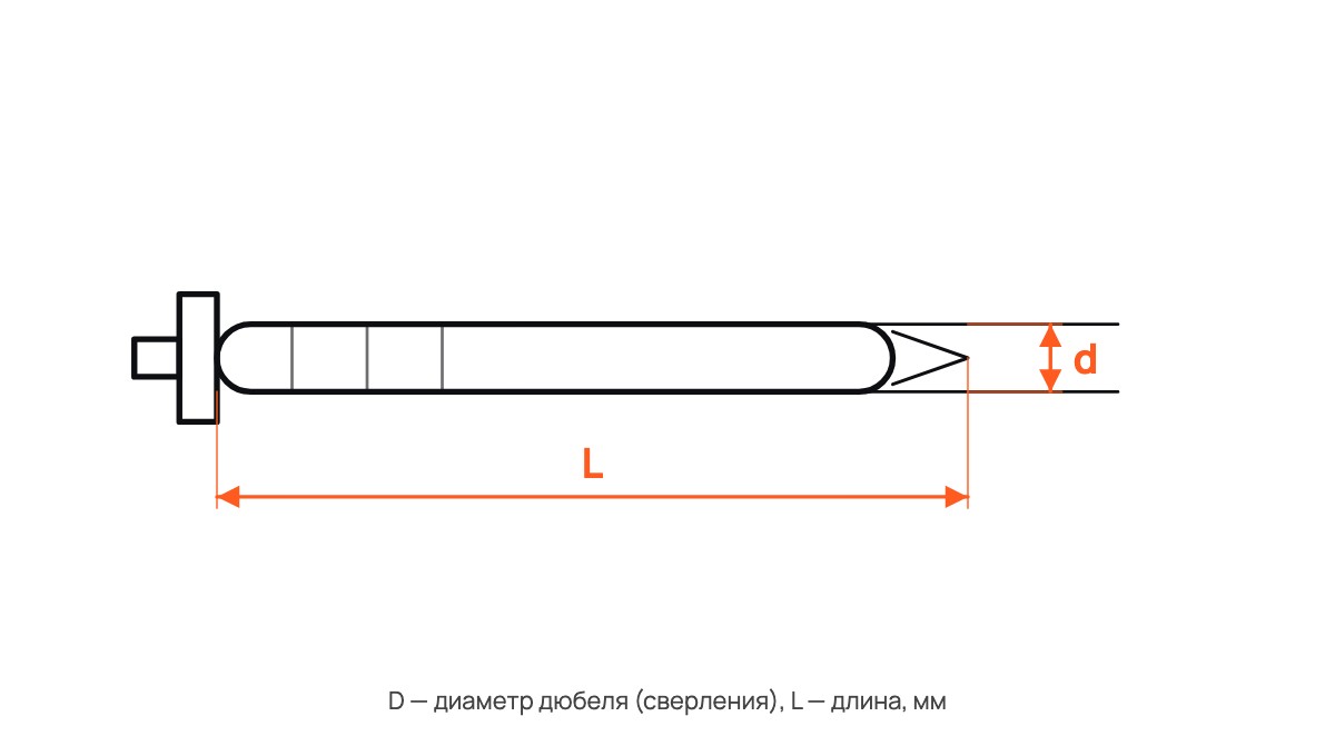 Дюбель-гвоздь для быстрого монтажа с бортиком