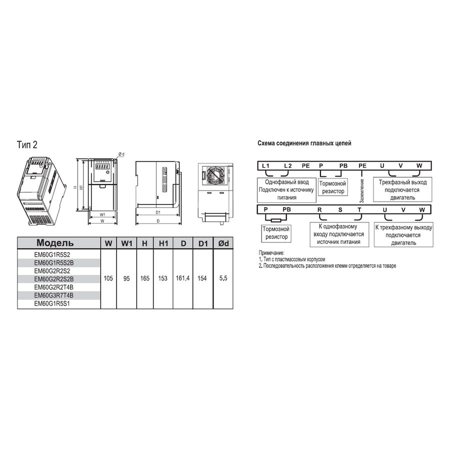 EM60G1R5S2 1,5 кВт 220В/3F частотный преобразователь