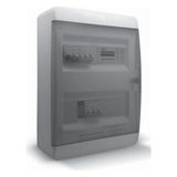 CONTROLBOX M3 W TR24/2.2 модуль-шкаф автоматики вентиляции