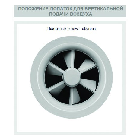SVR-500 диффузор вихревой