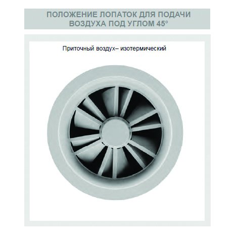 SVR-400 SS304 диффузор вихревой