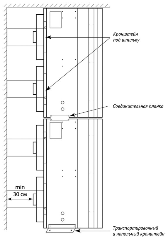 Воздушная завеса Supervent VL-150-W