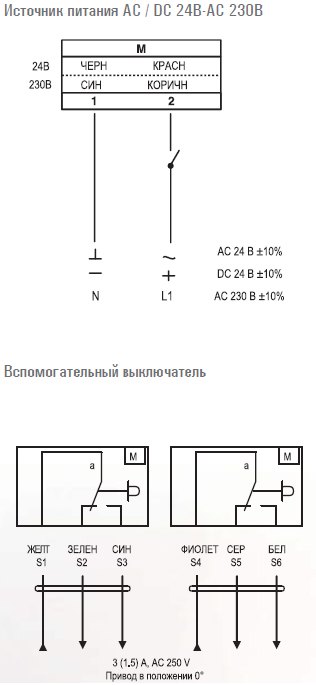 FSA05S230S электропривод ON/OFF, с воз.пружиной для противопож. клапанов с 2-я доп.перекл. — Схемы монтажа