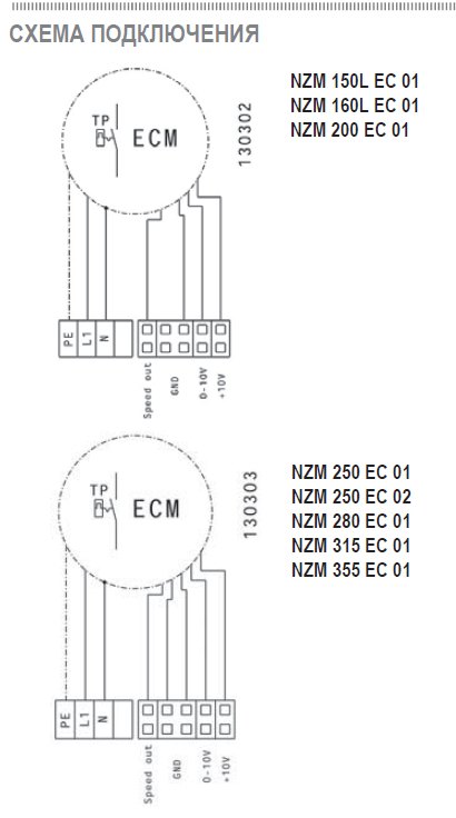 NZM-280 E2M 01 вентилятор канальный — Схемы монтажа